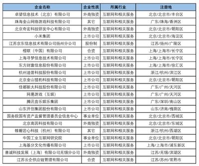 熱招！